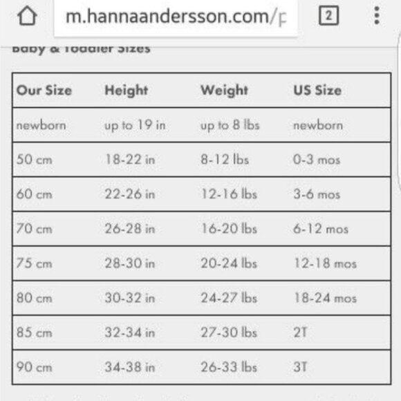 Hanna Andersson girls heart swim rashguard size 18-24 months - Picture 5 of 5